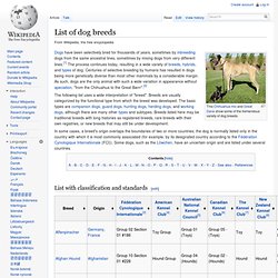 List of dog breeds