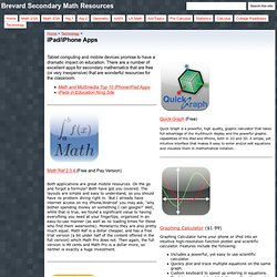 iPad/iPhone Apps - Brevard Secondary Math Resources