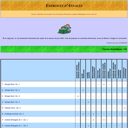 Brevet Essentiel