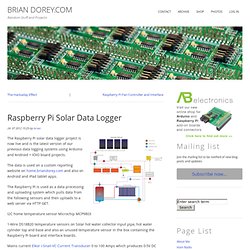 Raspberry Pi Solar Data Logger