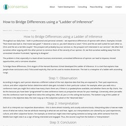 How to Bridge Differences using a Ladder of Inference