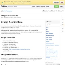 BridgesArchitecture · e14n/pump.io Wiki
