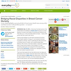 Bridging Racial Disparities in Breast Cancer Mortality - Breast Cancer Center