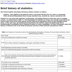 Brief history of statistics