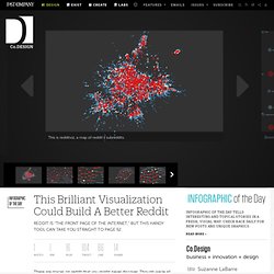 This Brilliant Visualization Could Build A Better Reddit