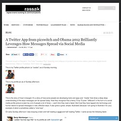 A Twitter App from picswitch and Obama 2012 Brilliantly Leverages How Messages Spread via Social Media