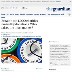 Britain's top 1,000 charities ranked by donations. Who raises the most money?