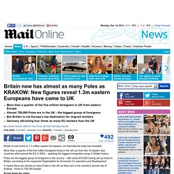 Britain now has almost as many Poles as KRAKOW: New figures reveal 1.3m eastern Europeans have come to UK 