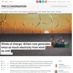 Britain now generates twice as much electricity from wind as coal, and that's a big deal