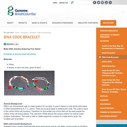 Genome British Columbia