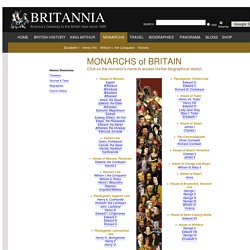 British Monarchs: Kings and Queens of England, Scotland and Wales