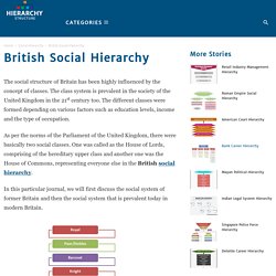 British Social Hierarchy Chart