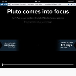 Pluto comes into focus