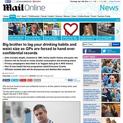 Big brother to log your drinking habits and waist size