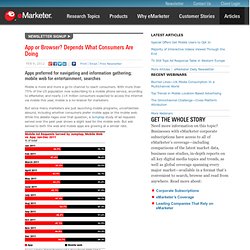 App or Browser? Depends What Consumers Are Doing