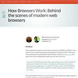 How Browsers Work: Behind the Scenes of Modern Web Browsers
