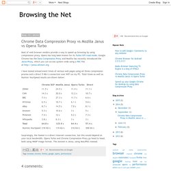 Browsing the Net: Chrome Data Compression Proxy vs Mozilla Janus vs Opera Turbo