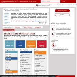 Brushless DC Motors Market Growth, Size & Share