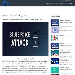 Brute Force Attacks Explained