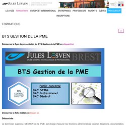 Lycée Jules Lesven (Brest, 29)
