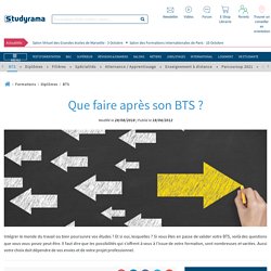 BTS : que faire après ?