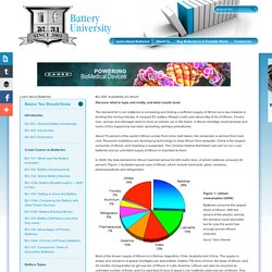 Availability of Lithium – Battery University