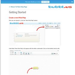 Bubbl.us Mind Map