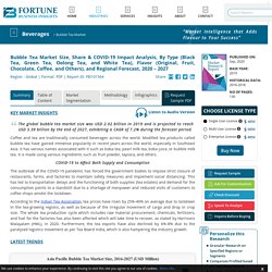 Bubble Tea Market Size, Industry Trends