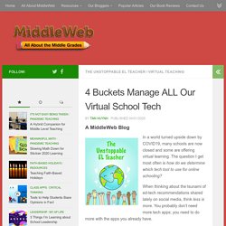4 Buckets to Manage Our Virtual School Tech