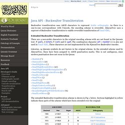 Java API - Buckwalter Transliteration