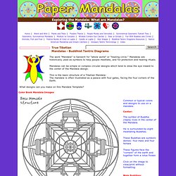 Page 1 Buddhist Tantric Diagrams Mandala Resources