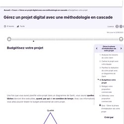 Budgétisez votre projet - Gérez un projet digital avec une méthodologie en cascade