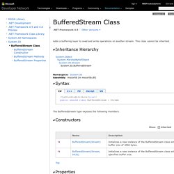 BufferedStream Class (System.IO)