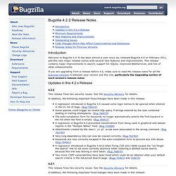 Bugzilla 4.2.2 Release Notes