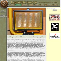 Build the LED ARRAY ILLUMINATOR - Page 1 of 12