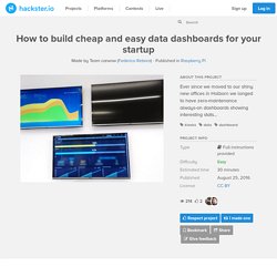 How to build cheap and easy data dashboards for your startup
