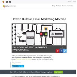How To Build an Email Marketing Machine