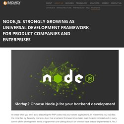 Build Enterprises Applications USing Node.js