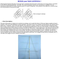 build one Yagi ANTENNA