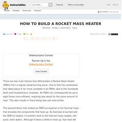 How to Build a Rocket Mass Heater: 11 Steps (with Pictures)