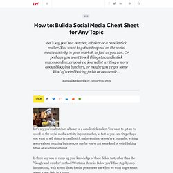 How to: Build a Social Media Cheat Sheet for Any Topic - ReadWri