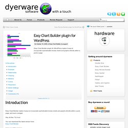Easy Chart Builder plugin for WordPress