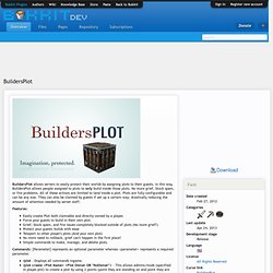 BuildersPlot