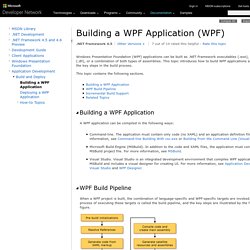 Building a WPF Application (WPF)
