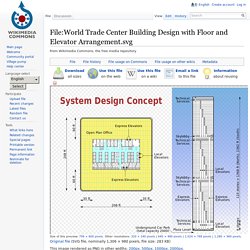 World Trade Center Building Design with Floor and Elevator Arrangment.svg - Wikipedia, the free encyclopedia