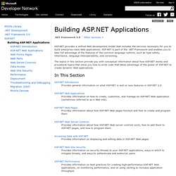 Building ASP.NET Applications