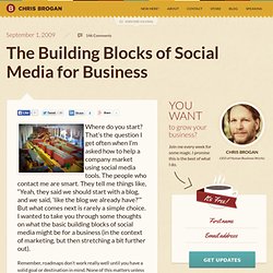 The Building Blocks of Social Media for Business