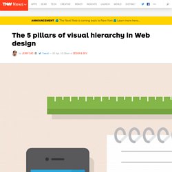 The 5 Building Blocks of Visual Hierarchy in Web Design