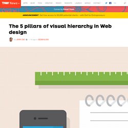 The 5 Building Blocks of Visual Hierarchy in Web Design