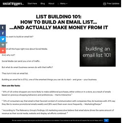 List Building 101: How to Build an Email List……And Actually Make Money From It